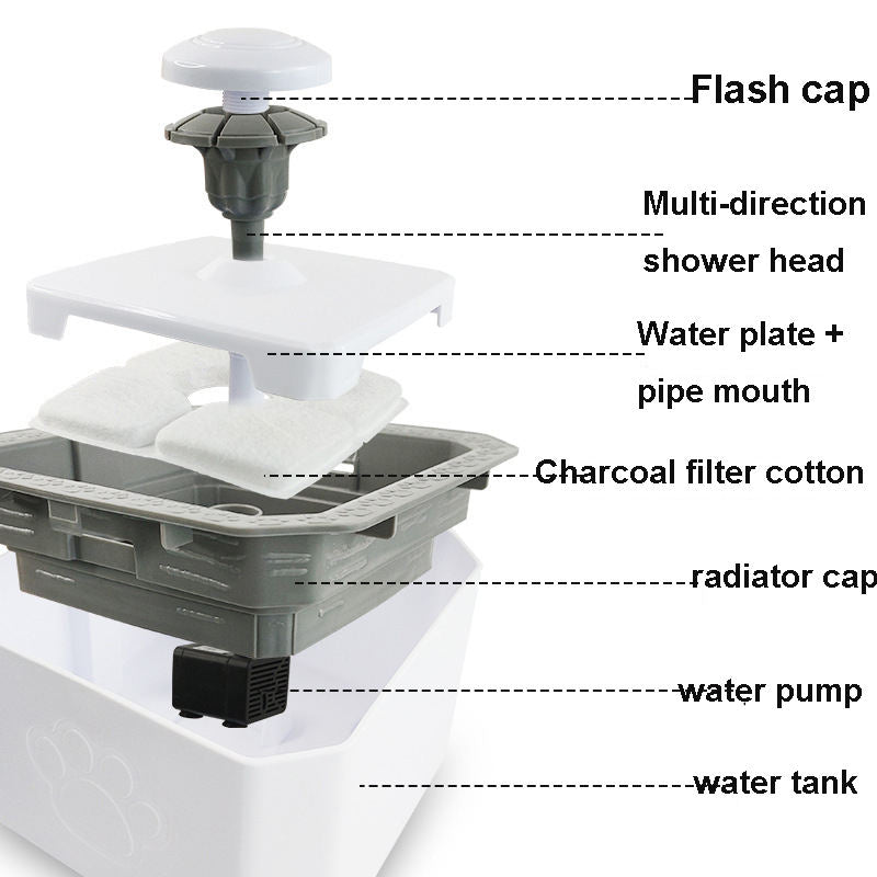 Fontaine à Eau Électrique pour Chat – 2,5L Ultra Silencieuse