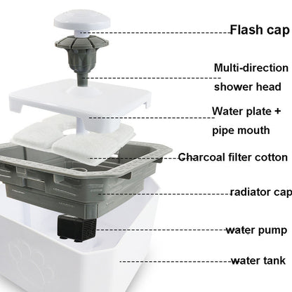 Fontaine à Eau Électrique pour Chat – 2,5L Ultra Silencieuse